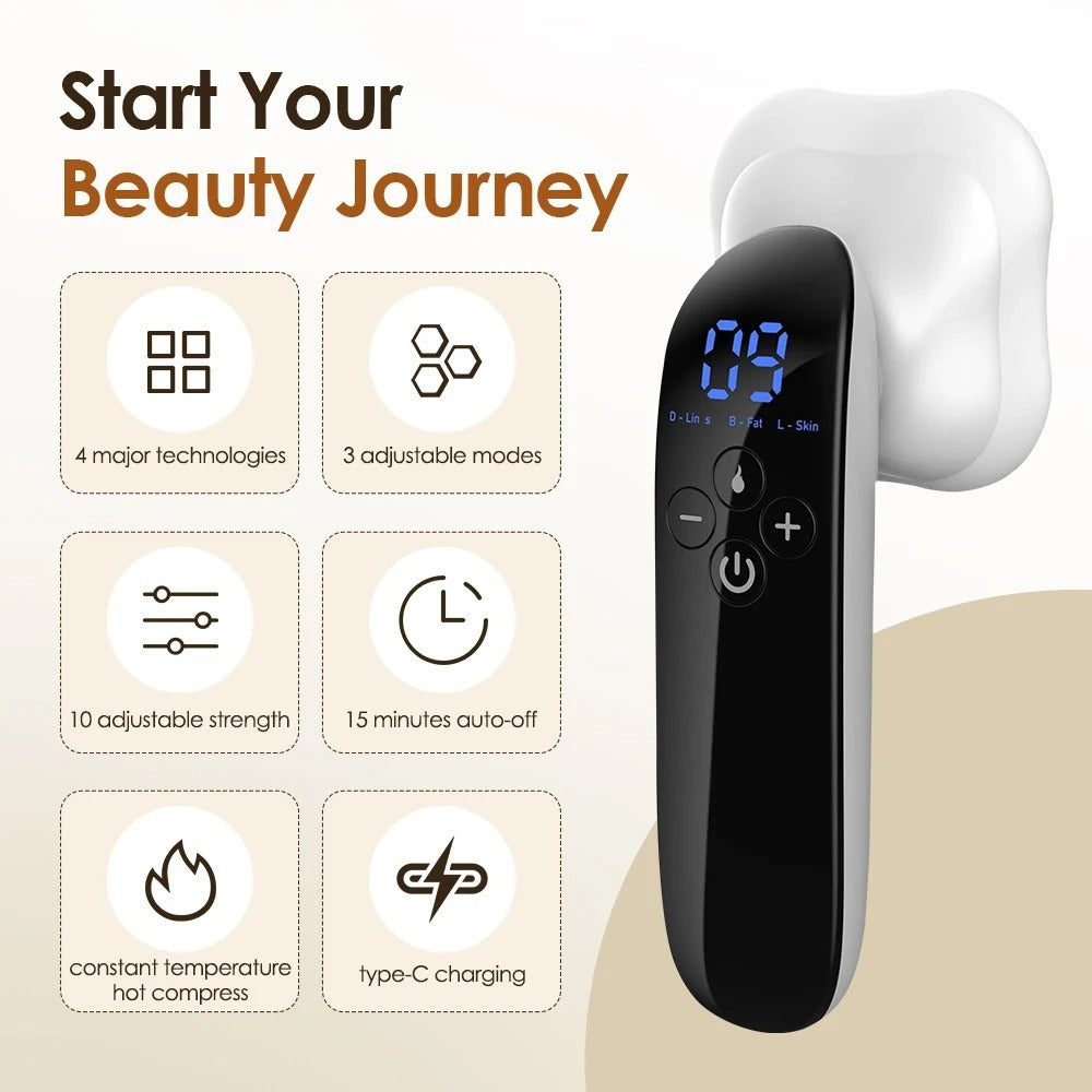 Sleemix™ – Ultrasonic Fat-Burning Device
